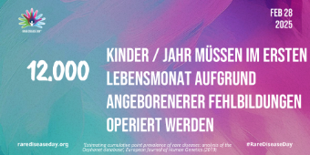 Infographik Fehlbildungen