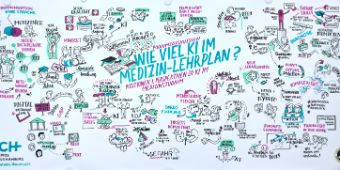 Graphic Recording KI und Medizinlehre